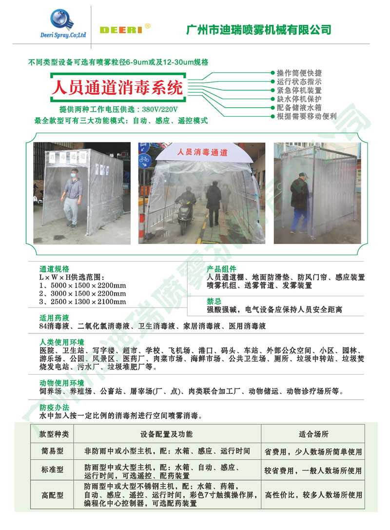 人员通道消毒系统